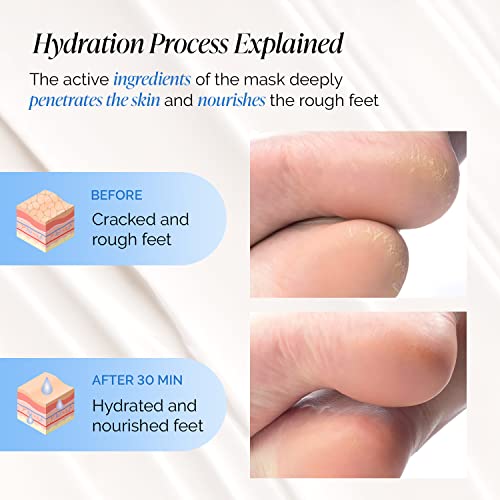 Saviland Monomer with Acrylic Nail Kit