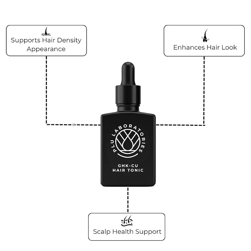 PLU Laboratories GHK-Cu Copper Peptide Hair Tonic Serum 0.33 Fl Oz - Supports Thicker Hair