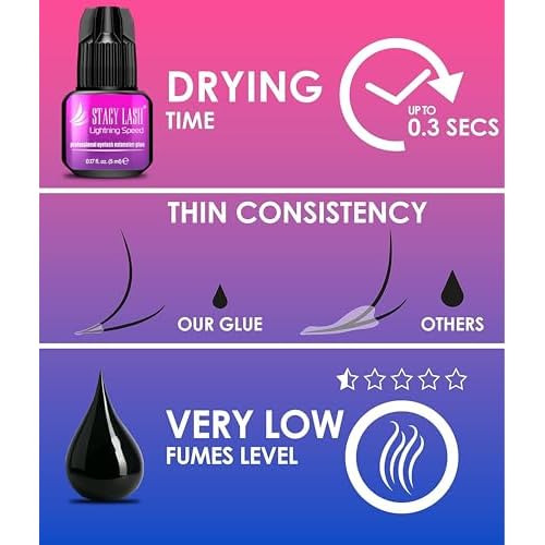 STACY LASH Lightning Speed Eyelash Extension Glue 5ml /0.17 fl.oz / 0.3 Sec Dry/Retention ? 6-8 Weeks/Extra Strong Black Adhesive/Lash Tech Supplies