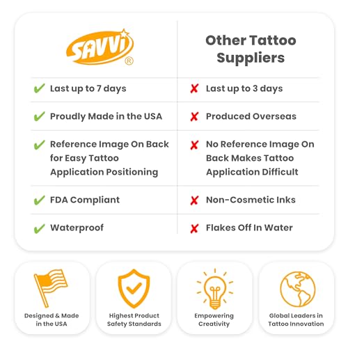 Savvi - 17 Teenage Mutant Ninja Turtles Temporary Tattoos: Skin-Safe Ink, Great for Parties and Everyday Wear, Gifts for Teens and Adults, Made in the USA [2 sheets, 17 count]