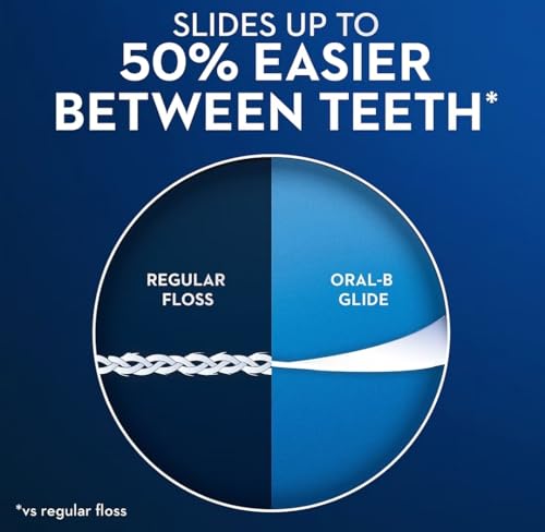 Oral-B Glide All-In-One Mint Dental Floss - 6 Count