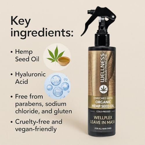 Hydrating Hemp & Hyaluronic Acid Leave-In Hair Mask Spray for Damage Repair