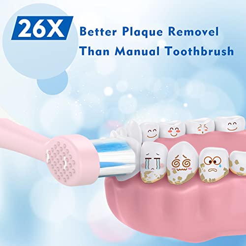 FUMEIKANG Kids Electric Toothbrushes Blue – 6 Heads, Ages 2-12, Rechargeable