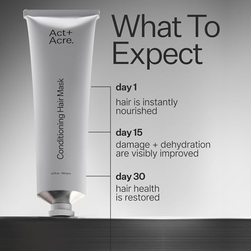 Restorative Hair Mask for Damaged & Dry Hair - Hydrating & Silicone-Free, 4 fl oz