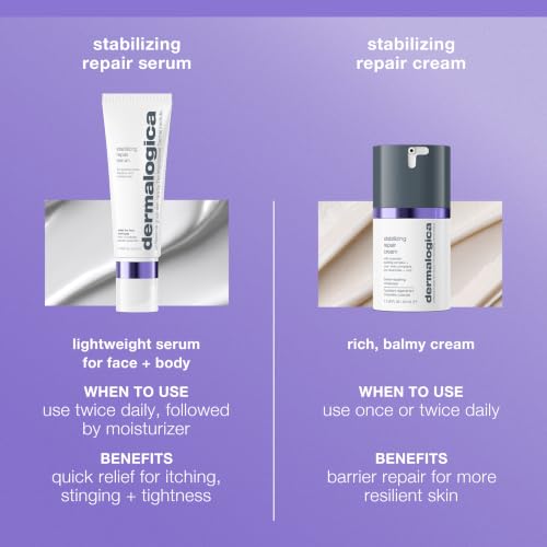 Dermalogica Sensitive Skin Repair Serum - 1.7 Fl Oz Face & Body Soothing Treatment