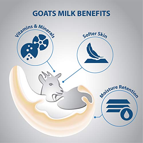 Goat Milk Body Lotion for Dry Skin with Pearl Powder - 27 fl oz (800ml) - Single Pack