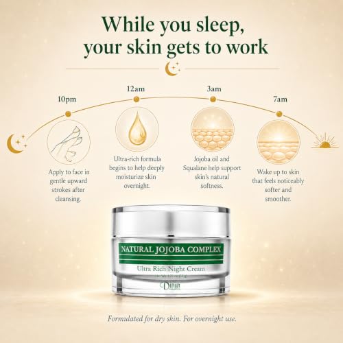 Natural Jojoba Complex Night Cream - Ultra Hydrating Moisturizer for Flakiness & Dry Skin - 1.75 oz