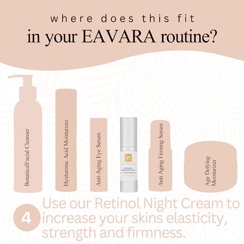 Organic Anti Aging Daily Moisturizer Cream and Natural Retinol Night Cream