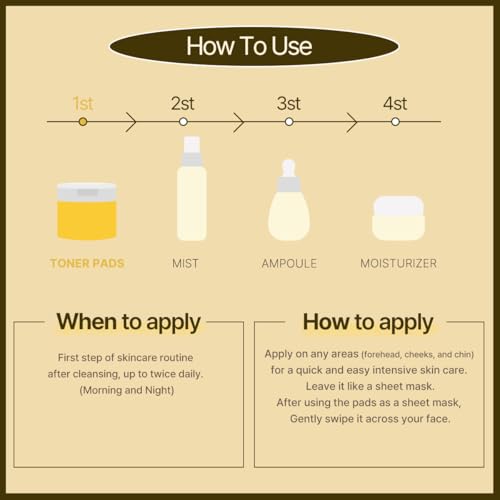 Vital Shine Glow Ampoule Pad | Toner Pad (150ml/5.07 fl.oz.)