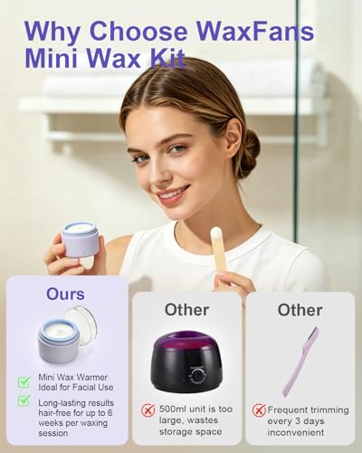 Women’s Face Waxing Kit with USB Mini Wax Pot & 100g Wax Beads - Sensitive Skin Safe