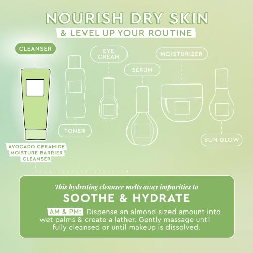 Hydrating Avocado Ceramide Facial Cleanser - Gel-to-Foam for Dry Skin, Barrier Support, 150ml