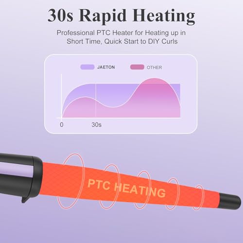Purple Tapered Curling Wand 0.5-1 Inch for Classic Curls & Natural Waves