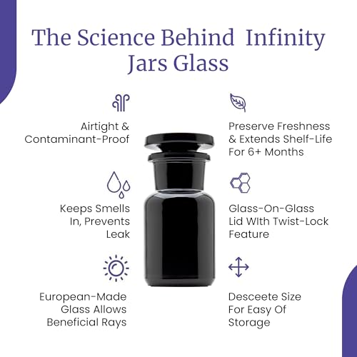 Infinity Jars 50?ml (1.69?fl?oz) Black Ultraviolet Blocking Glass Apothecary Jar Airtight Smell?Proof Refillable Container for Herbs, Spices, Tea & Essential Oils