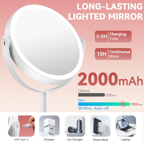 Auxmir 30X/1X Detachable Makeup Mirror with Lights - White 30x