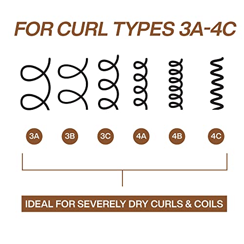 Redken All Soft Mega Curls Hydramelt Leave-In Treatment 5.1 Fl Oz - Moisturizing Curl & Coily Hair Lotion