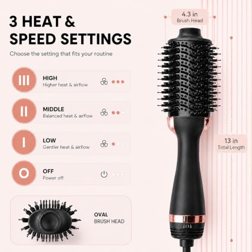 4-in-1 Hair Dryer Brush for Smooth Blowouts - Rose Gold