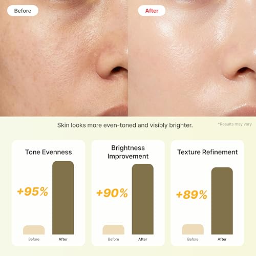 Brightening Face Serum with Glutathione & Niacinamide - 50mL