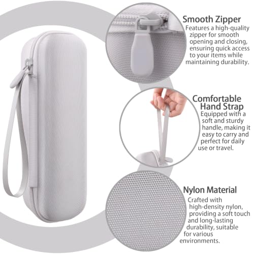 Travel Hard Case for medicube Booster Pro X2 - White, 7-in-1 Beauty Device