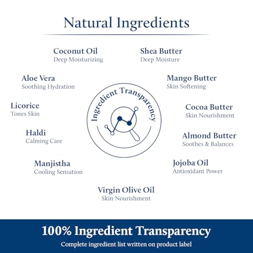 Blue Nectar Cocoa Butter Nargis SPF 30 PA++ Body Sunscreen Lotion 6.7 Fl Oz - No Parabens & Silicones
