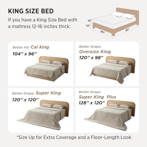 Bedsure Oversized King Comforter Set 3 Pieces White 120x98 Inches – Prewashed and Soft Bedding
