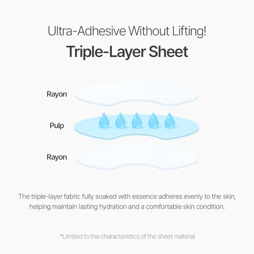 Hydrating Soothing Toner Pads for Sensitive Skin - 80 Pads