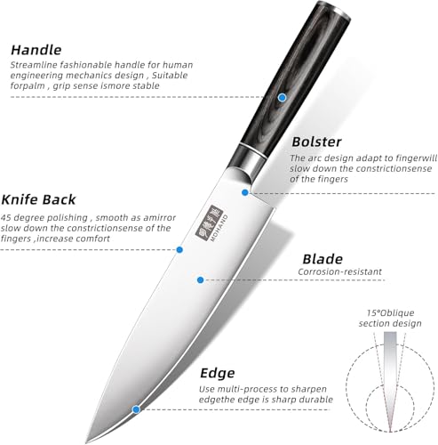 9PCS Chef Knife Set with Roll Bag - Ultra Sharp Japanese Kitchen Knives