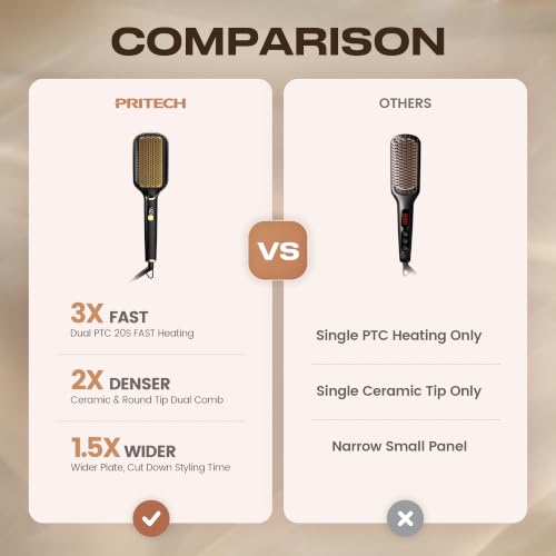 PRITECH Ionic Hair Straightener Brush Black Gold Fast Heating 20s - 5 Temp