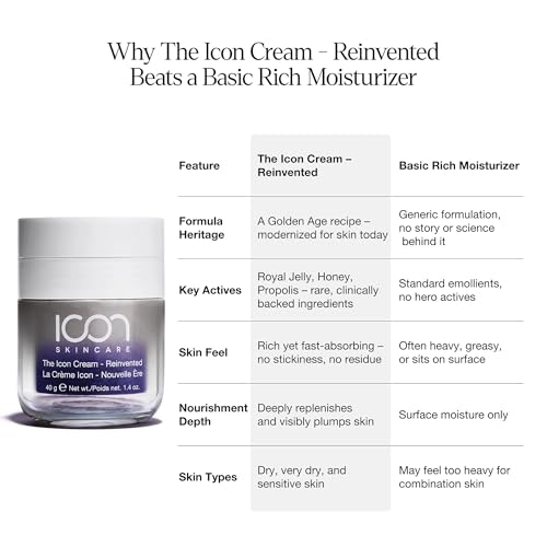 Nourishing Face Moisturizer with Royal Jelly & Honey - Dewy Skin Cream 40g