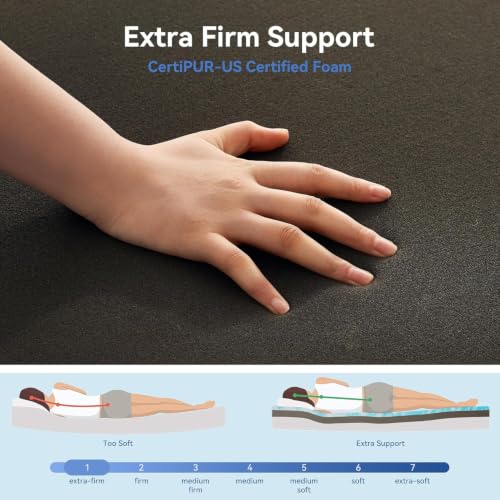 Erdoru Extra Firm 3-Inch Queen Mattress Topper – Pain-Relief Gel Memory Foam & High-Density Layer