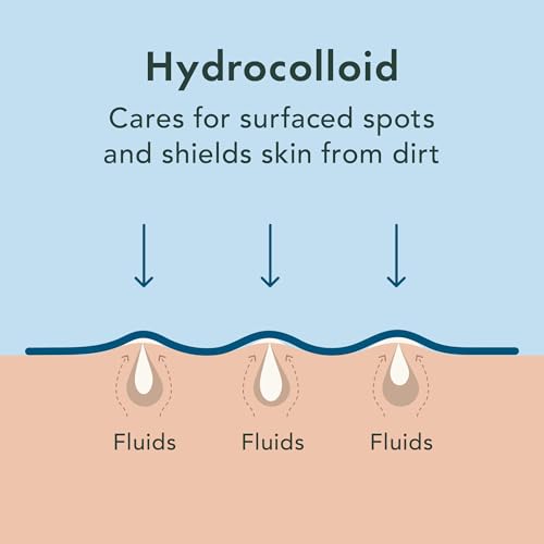 Hydrocolloid Acne Patches Bundle - Invisible Spot Cover & XL Size