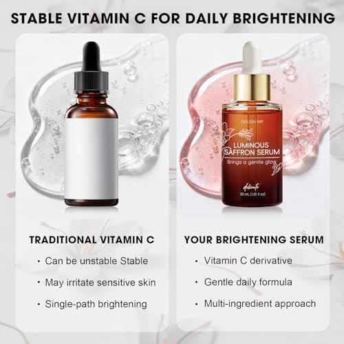 Saffron Serum for Face, Daily Complexion Care for a Radiant Glow, Lightweight Face Serum with Saffron Extract, Vitamin C Alternative, Smooth and Even-Looking Skin Finish for Everyday Skincare, 1 fl oz