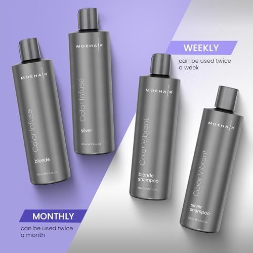 MOEHAIR Silver Hair Toner for Gray & White Hair - Sulfate-Free, 12 Fl Oz