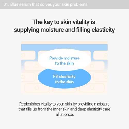 ROVECTIN Aqua Peptide Serum 1.01 Fl Oz - Anti-Aging Face Serum with Vitamin E & Hyaluronic Acid