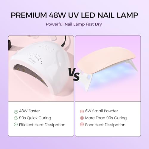 VANSISOS Poly Gel Nail Extension Kit with 12 Colors & UV Light for DIY Manicure