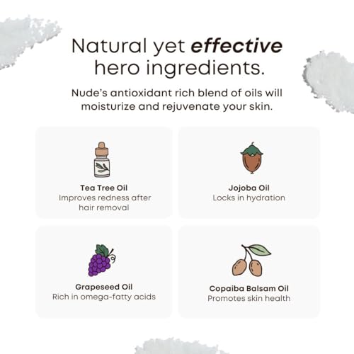 Bushbalm Ingrown Hair Exfoliating Scrub ? Pre-Shave Sugar Scrub for Ingrown Hairs, Razor Bumps & Dry Skin ? Gently Buffs & Soothes Sensitive Skin ? Nude, 236ml