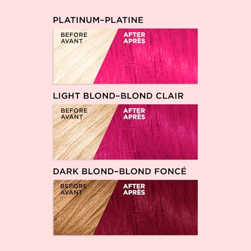 Semi Permanent Metallic Pink Hair Color Mask - Pack of 2 - Colorista