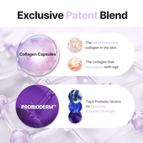 BIOHEAL BOH Collagen Remodeling Serum + Gel Mask | Firming & Pore-Tightening Skincare Set with Collagen & Peptides | Hydrating Daily Serum + 6 Hydrogel Masks
