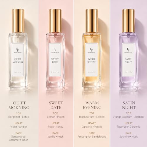 Women's Perfume Gift Set with 4 Long-Lasting Mini Fragrances - Her & Mom