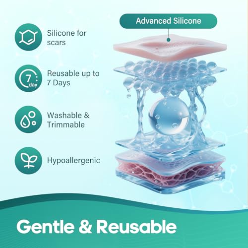Silicone Gel Patch, Scar Removal Tape for C-Section£¬Surgical£¬Tummy Tuck£¬Burn, Acne, Keloid Bump Removal(1.6"X 120" Roll-3M) Surgery Recovery Items£¬Reusable Scar Away Silicone Sheets
