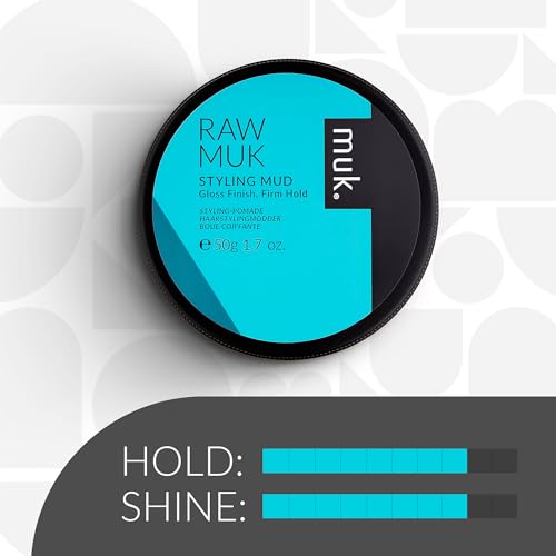 MUK Haircare Raw Firm Hold Styling Mud with High Gloss Finish, 1.7oz