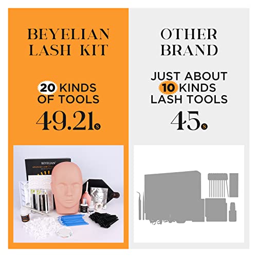 Eyelash Extension Kit with Mannequin Head - Practice & Professional Use MTTZY