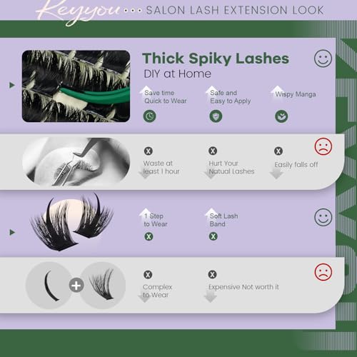 KEYYOU Manga Lash Clusters Kit StarrlNight 200D Wet Lash Look Anime Lash Clusters with Clusters Lash Glue 12-20mm Wispy Fairy Fluffy Individual Lashes Kit for Cosplay Daily Makeup DIY at Home