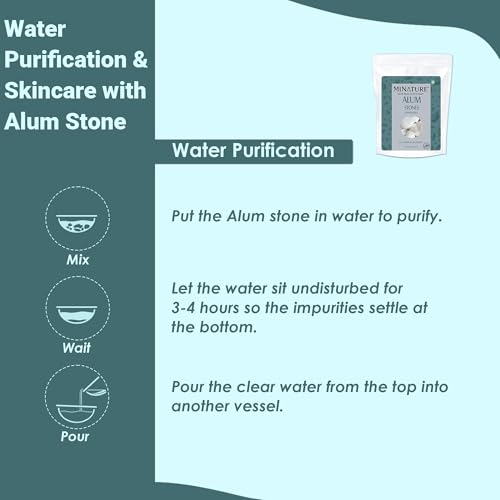 minature Potassium Alum Stone 250g |Phitkari Block| Pure Fitkari for Post Shave Care | Skin Care & Multiple Uses| Natural Deodorant