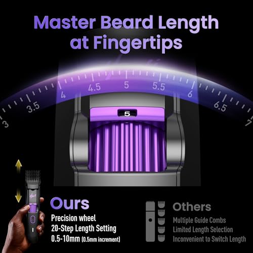 Cordless Waterproof Beard Trimmer with 20 Length Settings, Precision Dial, Men’s Grooming Kit