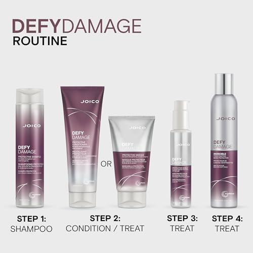 Joico Defy Damage Protective Conditioner | For Color-Treated Hair | Strengthen Bonds & Preserve Hair Color | With Moringa Seed Oil & Arginine