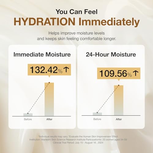 Reii Reii Gold Rice Energy Moisturizer – Hydrating Vegan Face Cream with Peptide & Hyaluronic Acid, Korea Skincare 50ml