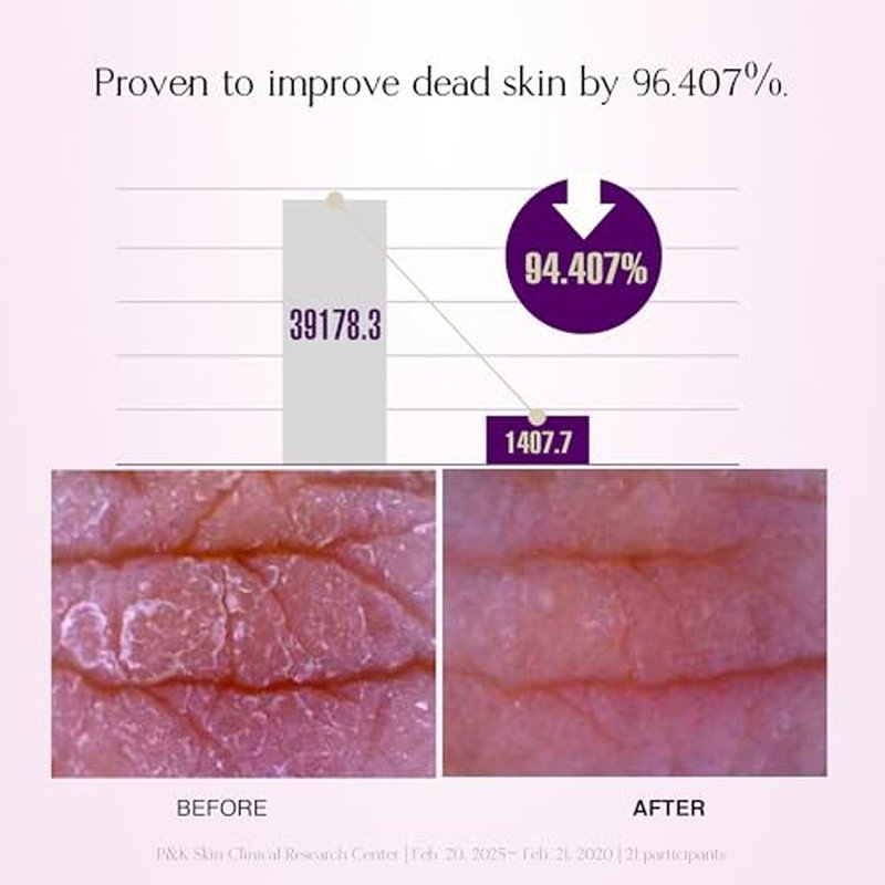 Grape Gelato Pack Cleanser | Face & Body Exfoliating Cleanser, Gentle on Skin, Tough on Dead Cells, Plant-Based Scrub, Honey Cica¢â & Grape Extracts, Korean Skin Care | 3.88 oz