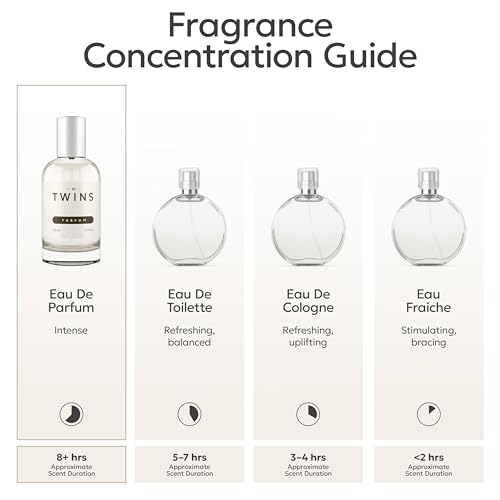 Unisex Perfume Eau De Parfum Spray Inspired by Blk Opiu.m - Long-Lasting 50ml Variation of Noir Kiss