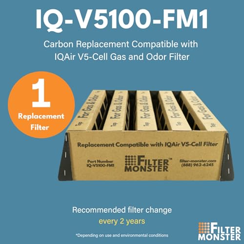 Replacement Air Filter for IQAir V5-Cell Gas & Odor Filter - Compatible with HealthPro Series - Variation of Compatible V5 Cell