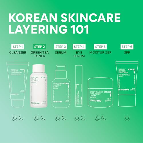 Innisfree Green Tea Enzyme PHA Toner 5.07oz Hydrating Korean Exfoliating Essence